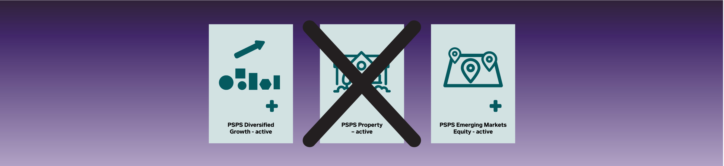 Closure of the PSPS Property – active Fund image