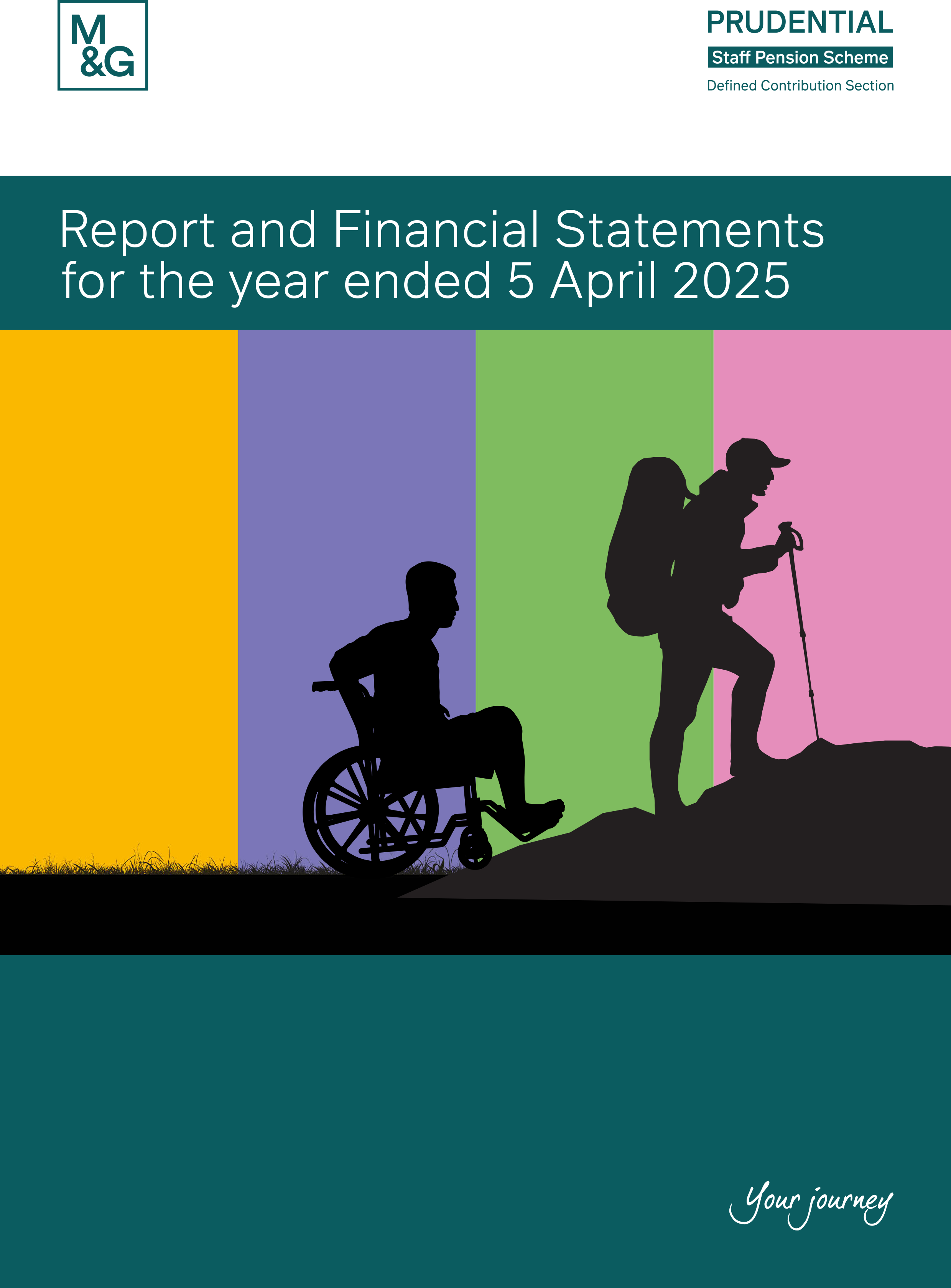 Report & Accounts 2025 image